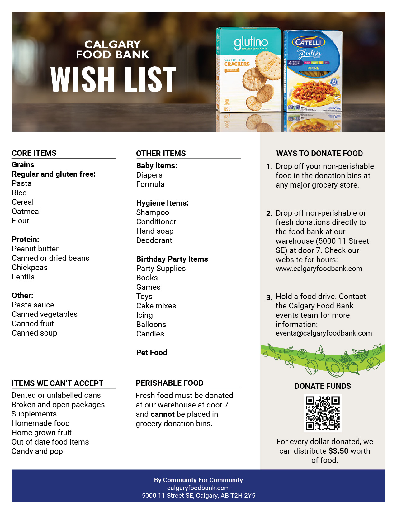 Calgary Food Bank Wish List Fact Sheet